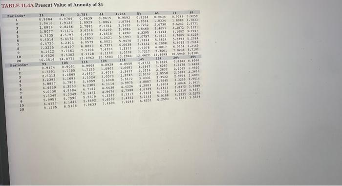 Value of St3resent Vekje of 35. Eutier Volue A suuty of 31,