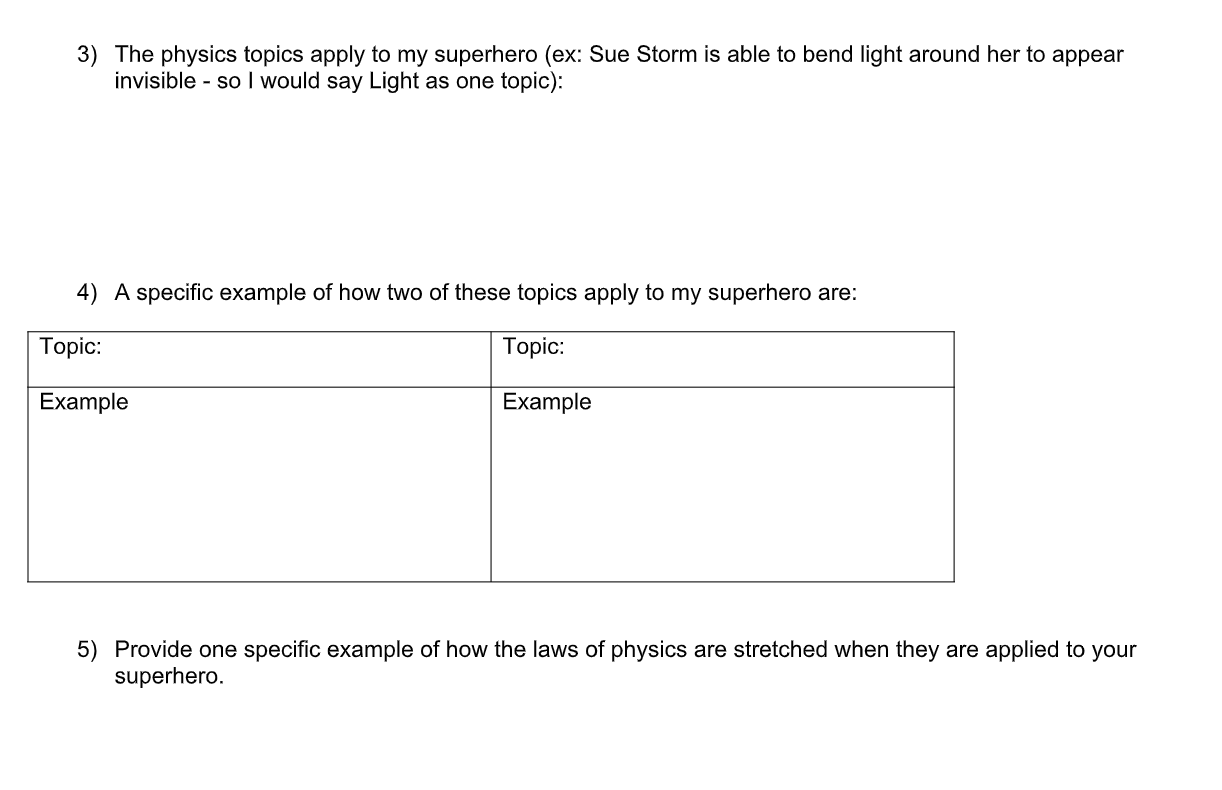 sure you understand and if you do not understand something, leave a