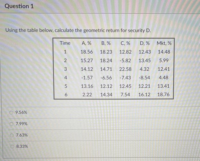  Question 1 Using the table below, calculate the geometric return for