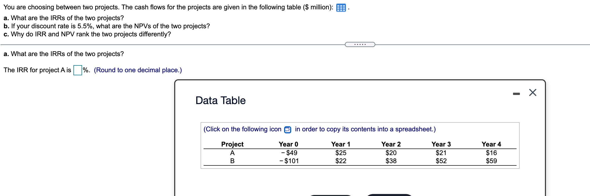  You are choosing between two projects. The cash flows for the