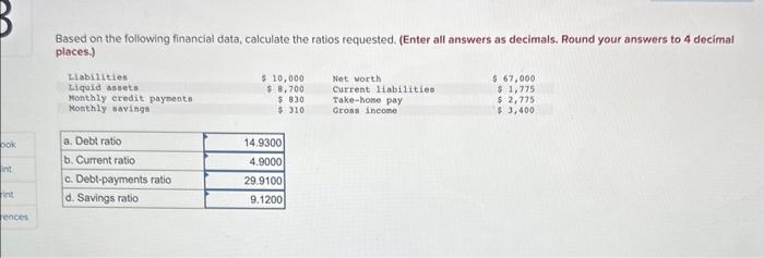  Based on the following financial data, calculate the ratios requested. (Enter