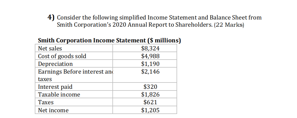 why it is so in the calculation part. Thanks!! 3) Jakesman Inc