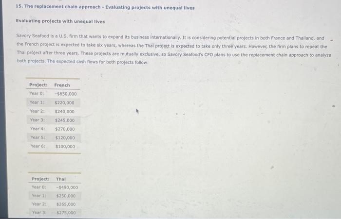  15. The replacement chain approach - Evaluating projects with unequal lives