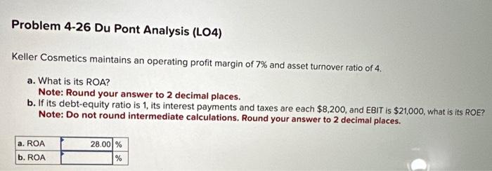  Problem 4-26 Du Pont Analysis (LO4) Keller Cosmetics maintains an operating
