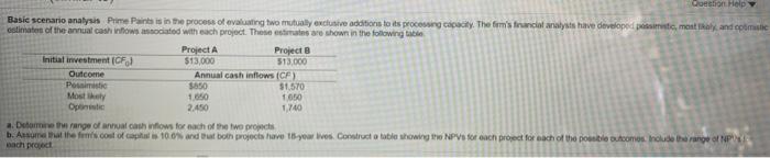  Question Help Basic scenario analysis Prime Paints is in the process