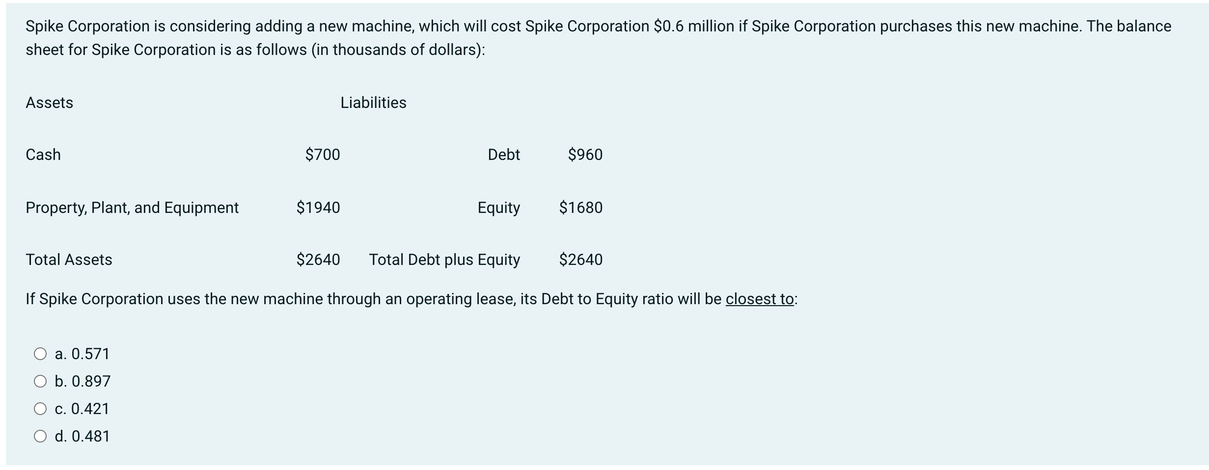 Spike Corporation is considering adding a new machine, which will cost