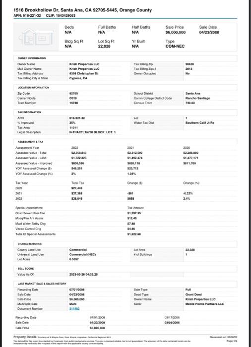 Please propose a financing structure for this office property invesent analysis and