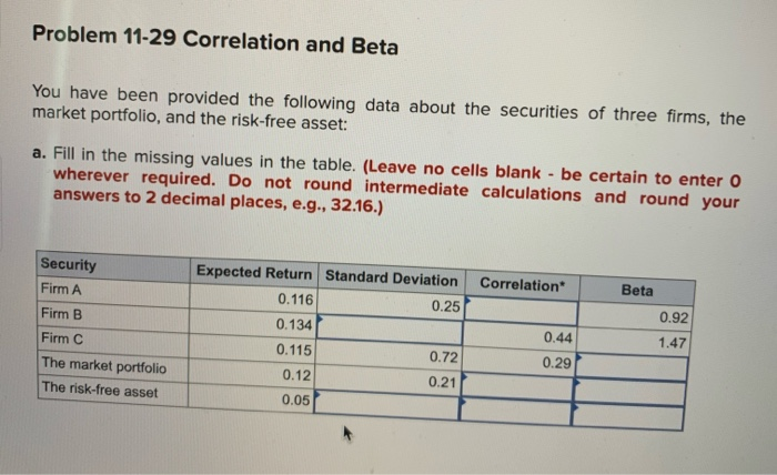  Problem 11-29 Correlation and Beta You have been provided the following