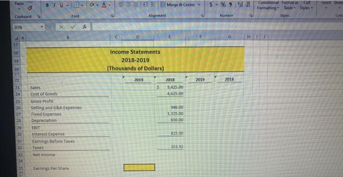 2019 Tax Rate Common Shares Outstanding Sales Selling and GBA Expenses Depreciation
