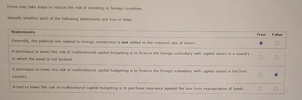 unique risks that multinational firms face when they perform capital budgeting analysis