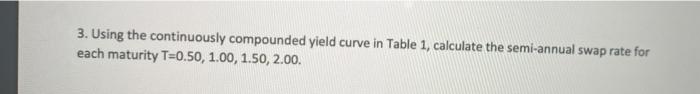 the semi-annual swap rate for each maturity T=0.50, 1.00, 1.50, 2.00 3.