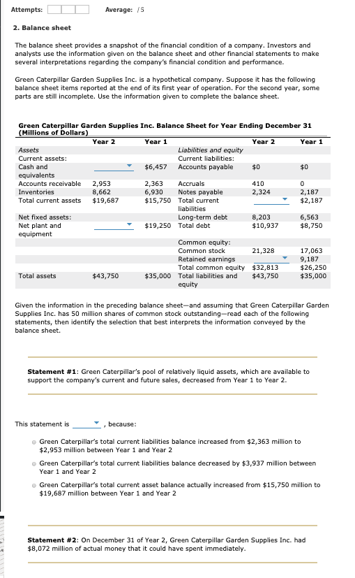  Attempts: Average: 75 2. Balance sheet The balance sheet provides a