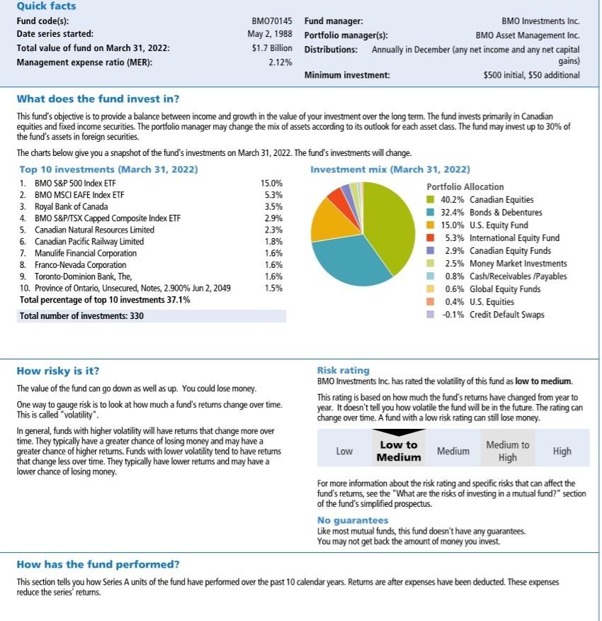to your client the key areas that differentiate the funds 2. If