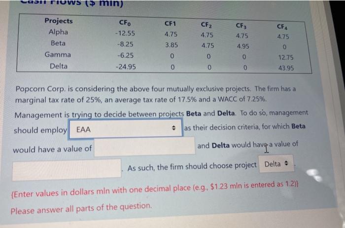  ($ min) CF. -12.55 CF1 4.75 3.85 CF2 4.75 Projects Alpha