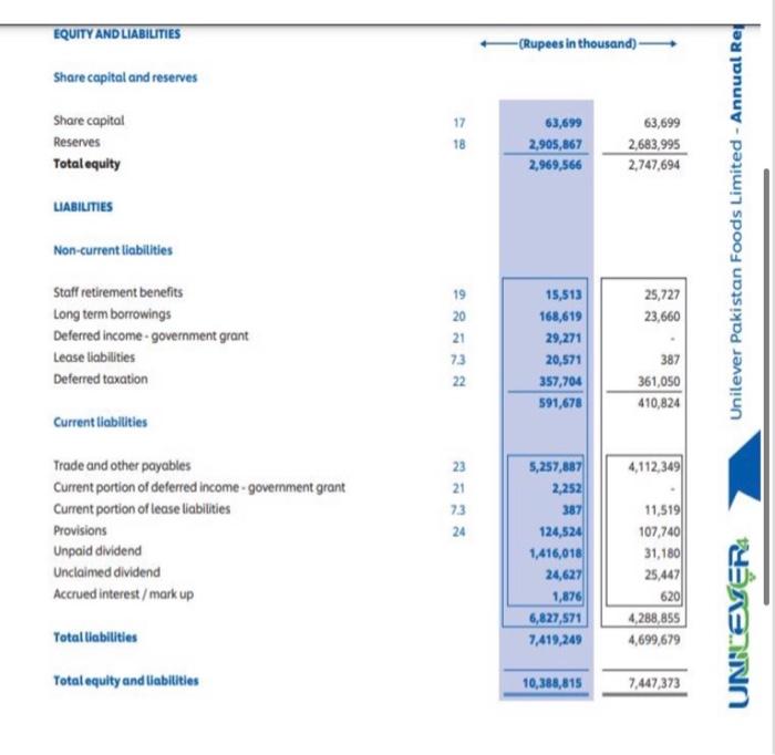 solve this correctly. Principles of Finance Assignment 1 Read carefully the following