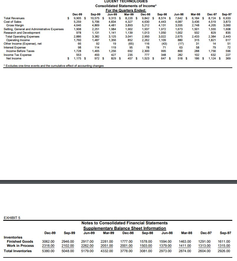 LUCENT TECHNOLOGIES AT&T spun off its research and development division (the former