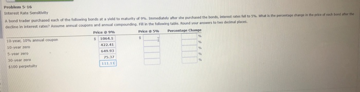  Problem 5-16 Interest Rate Sensitivity A bond trader purchased each of