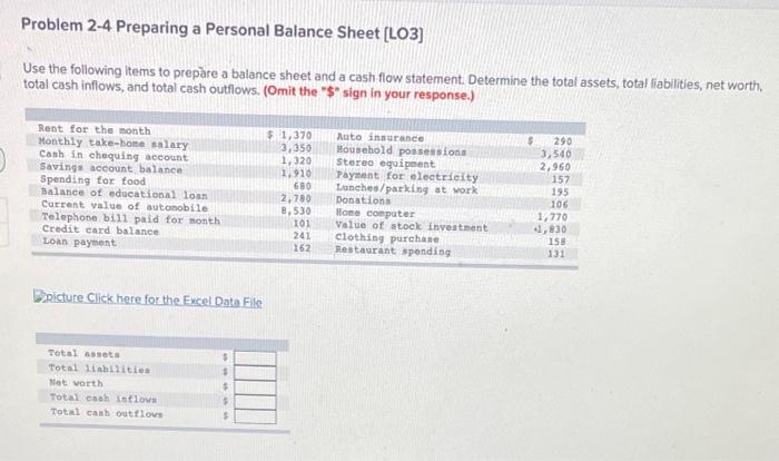  Problem 2-4 Preparing a Personal Balance Sheet [LO3] Use the following