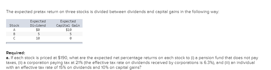 The expected pretax return on three stocks is divided between dividends and