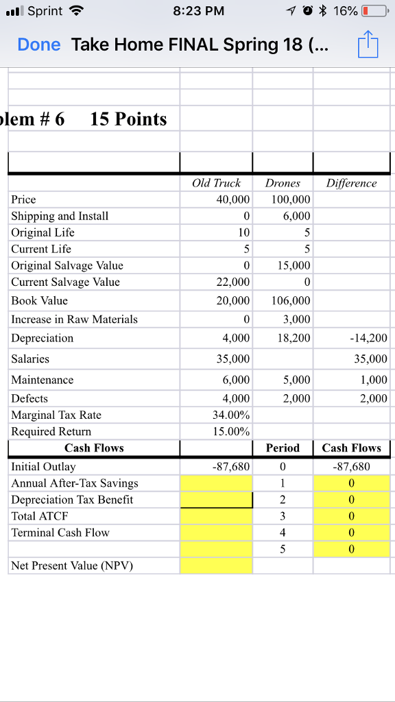 replacement analysis under the diferent Secnarios? To get credit you must have