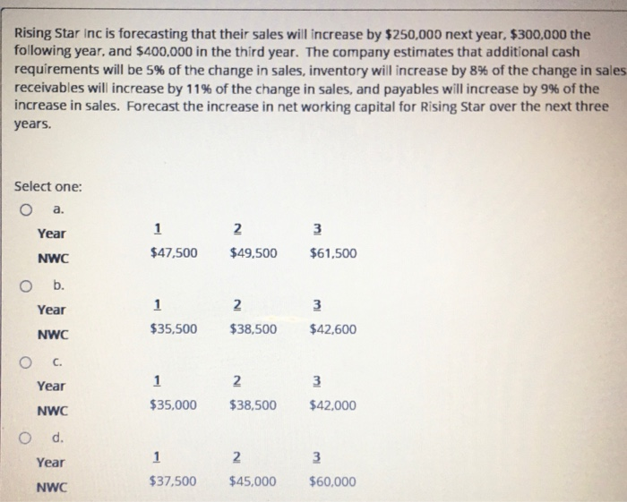  Rising Star Inc is forecasting that their sales will increase by