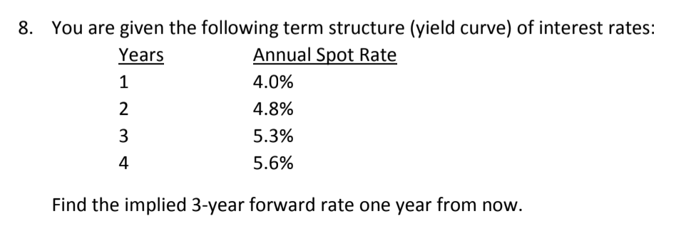  8. You are given the following term structure (yield curve) of