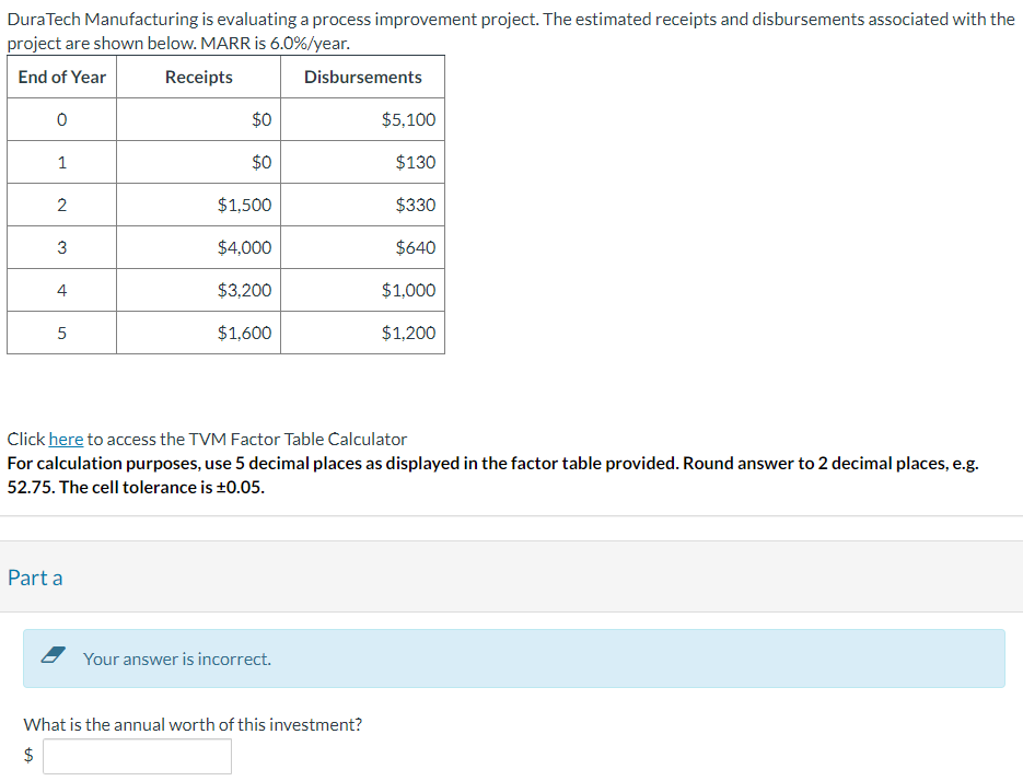  DuraTech Manufacturing is evaluating a process improvement project. The estimated receipts