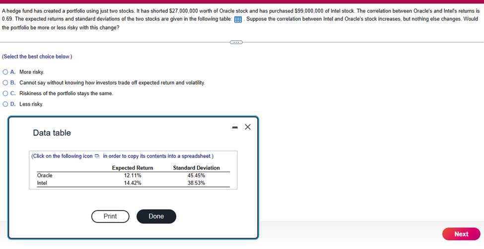  A hedge fund has created a portfolio using just two stocks.