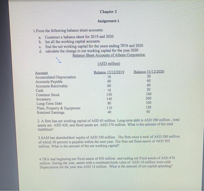  Chapter 2 Assignment 1 1.From the following balance sheet accounts: a.