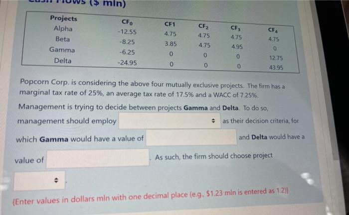  ($ min) CFO CF2 -12 55 Projects Alpha Beta Gamma Delta