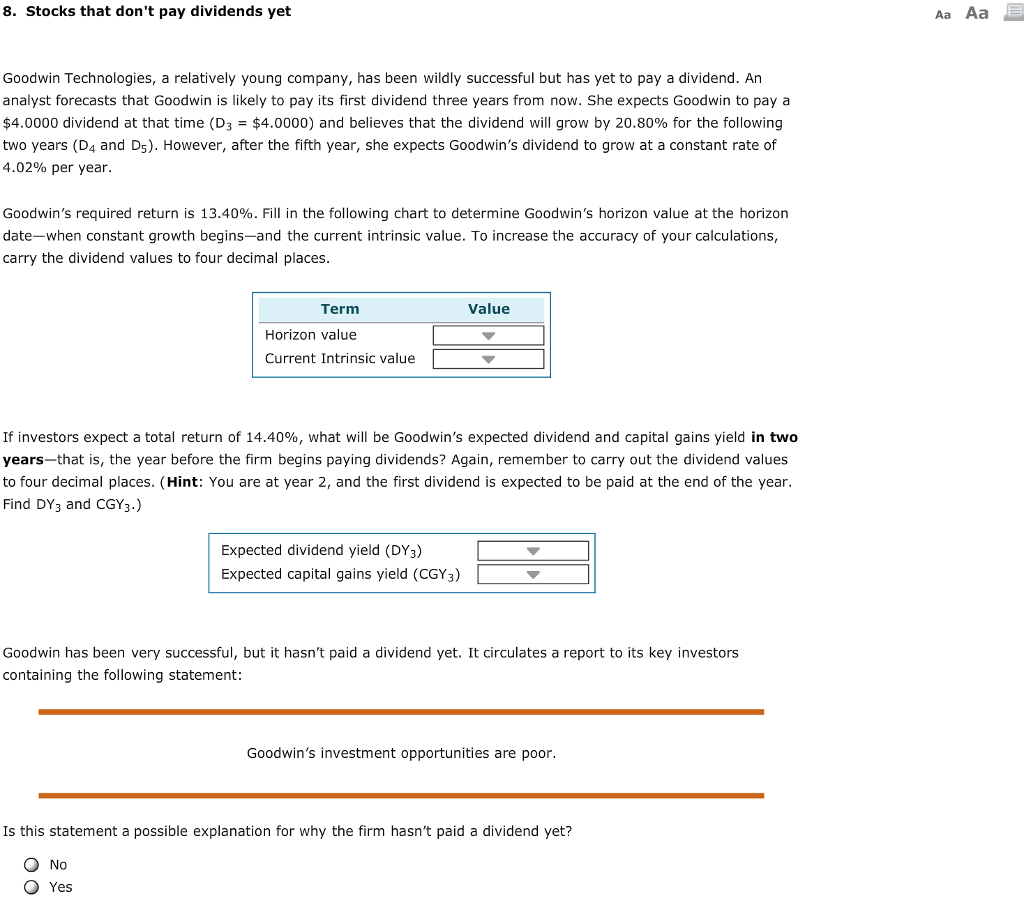  8. Stocks that don't pay dividends yet Aa Aa Goodwin Technologies,