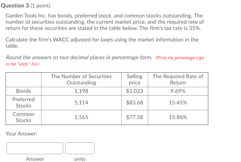  Question 3 (1 point) Garden Tools Inc. has bonds, preferred stock,