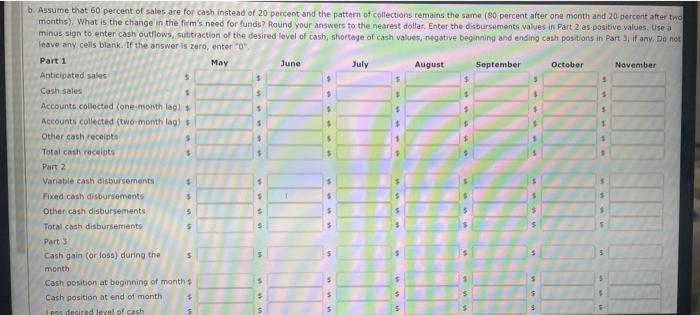 4,600 3 Accounts collected (one-month lag) 10,240 4 Accounts collected (two-month lag)
