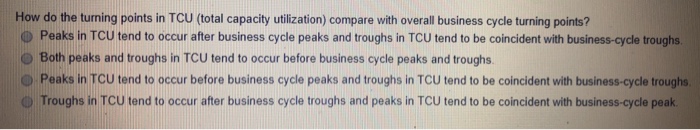 How do the turning points in TCU (total capacity utilization) compare