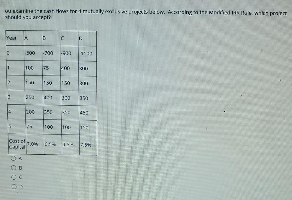  you examined the cash flows for 4 mutually exclusive projects to