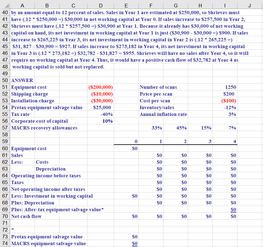 Shrieves Hospital Ltd. is considering adding a new line to its diagnostic