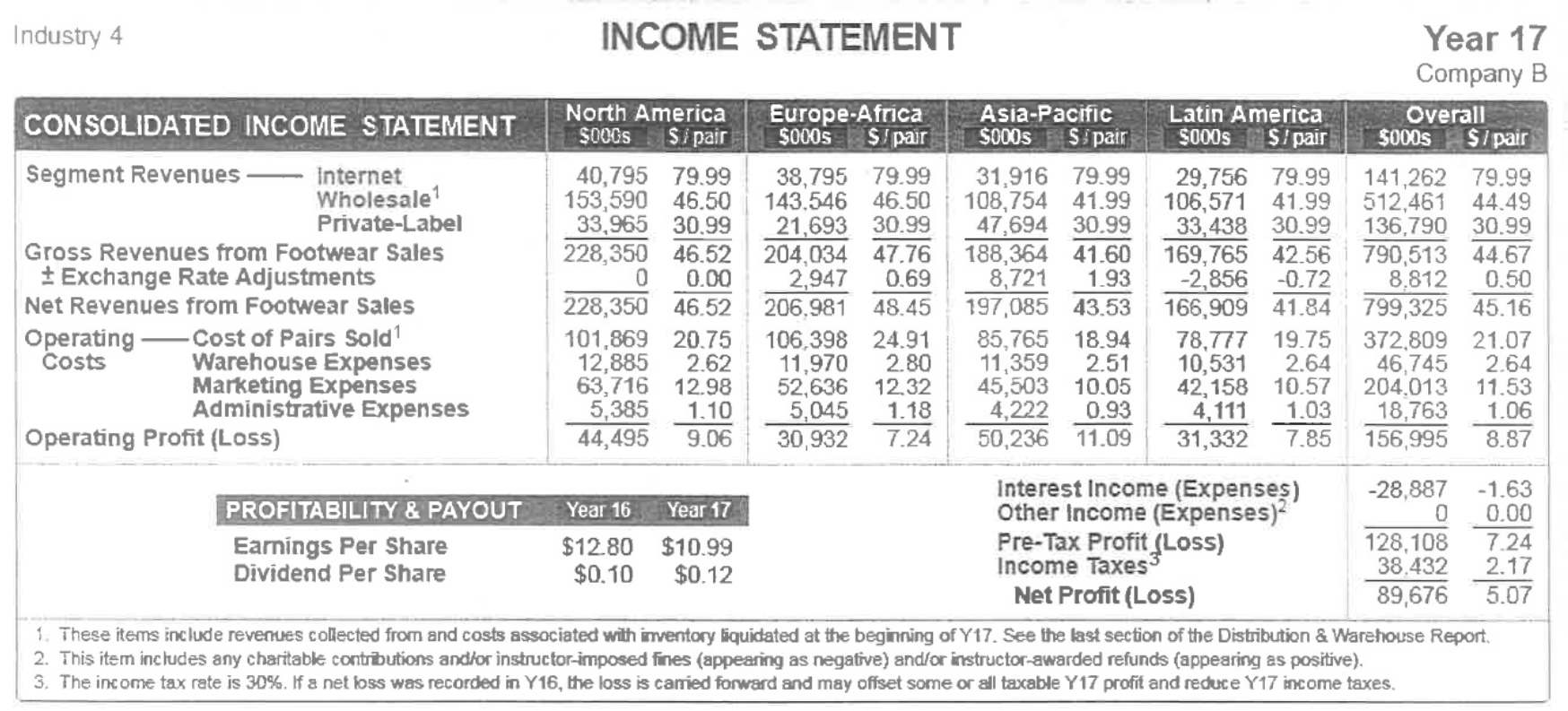 PLEASE INCLUDED EXPLAIN FOR CALCULATION. THANK YOU SO MUCH. Using the attached