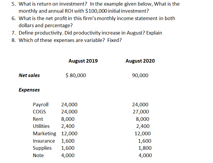  5. What is return on investment? In the example given below,