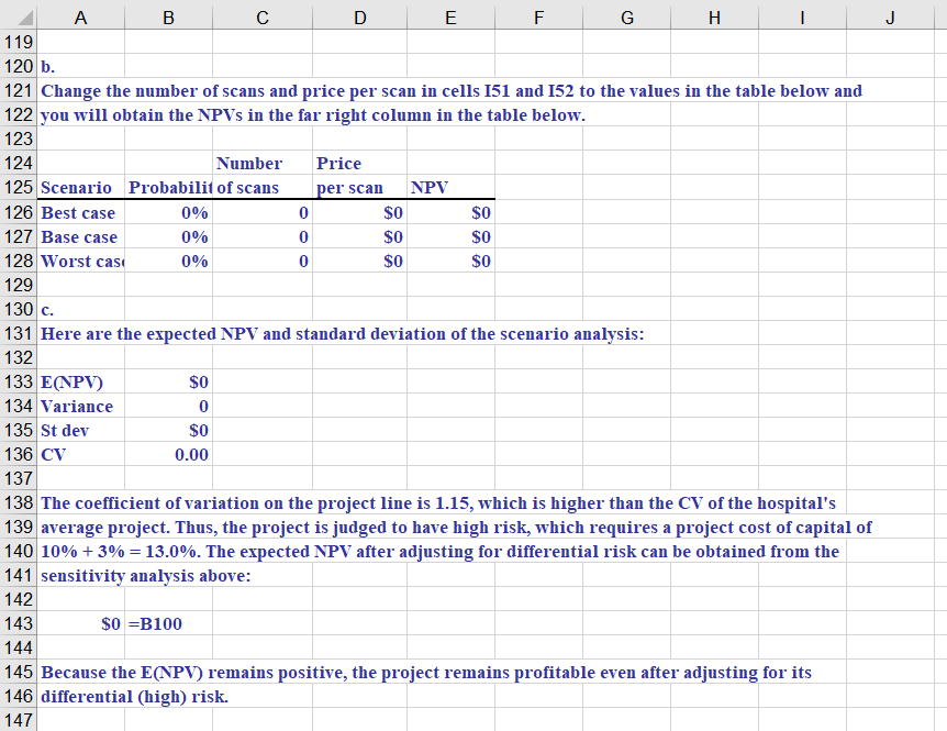 Sidney Johnson, a recently graduated MHA. A new bone density 9 scanner