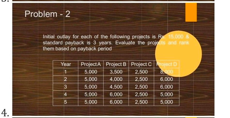  Problem - 2 Initial outlay for each of the following projects