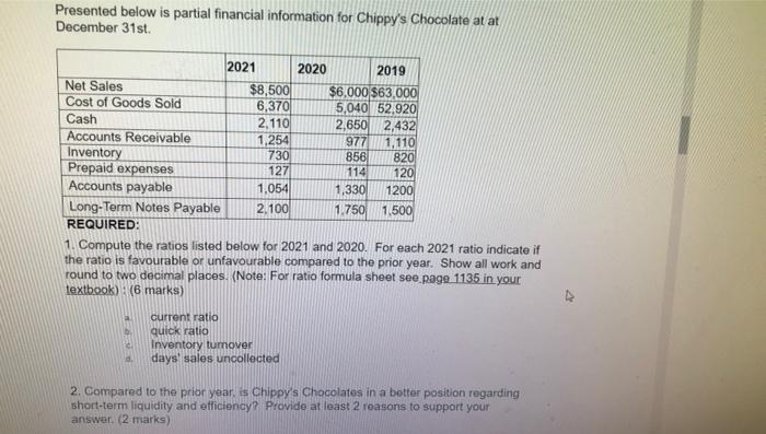  Presented below is partial financial information for Chippy's Chocolate at at
