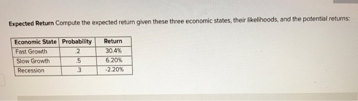  Expected Return Compute the expected return given these three economic states,