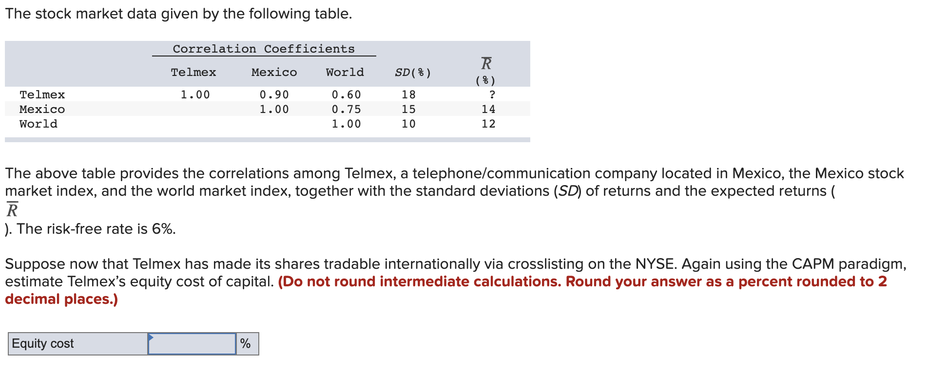 The stock market data given by the following table. Correlation coefficients