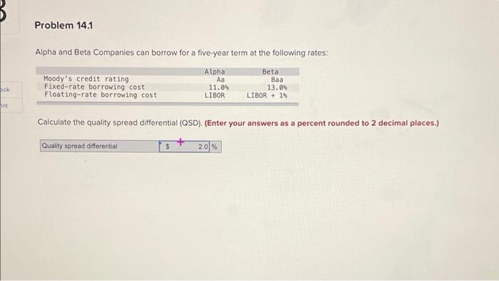 Need help Problem 14.1 Alpha and Beta Companies can borrow for a