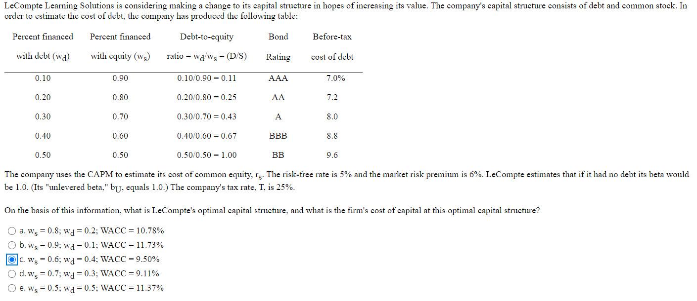 LeCompte Learning Solutions is considering making a change to its capital