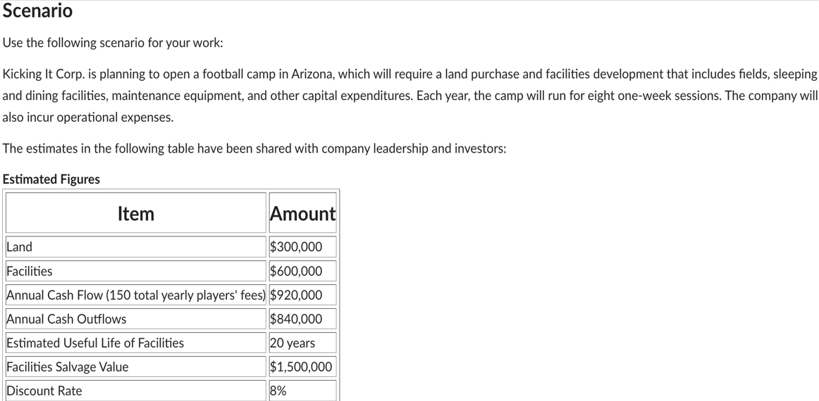 Use the following scenario for your work: Using Excel, calculate the following