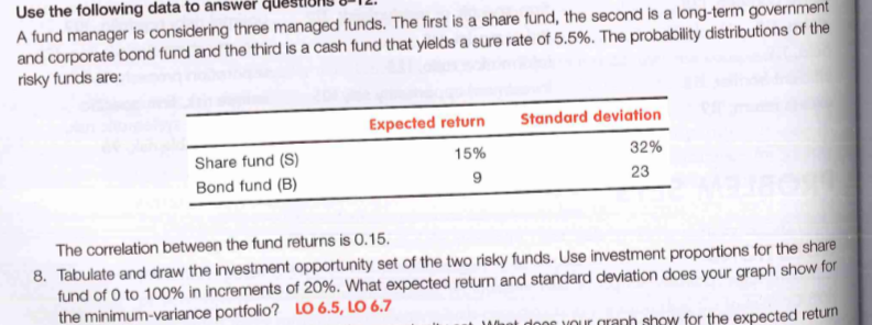  Use the following data to answer A fund manager is considering