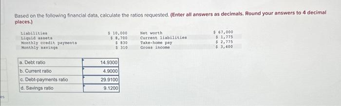  Based on the following financial data, calculate the ratios requested. (Enter