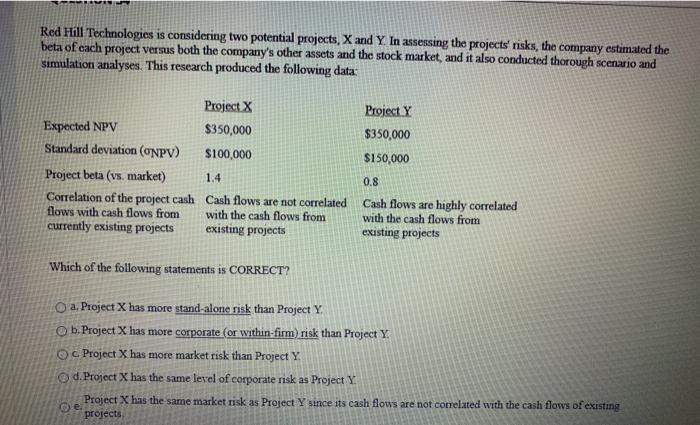  Red Hill Technologies is considering two potential projects, X and Y