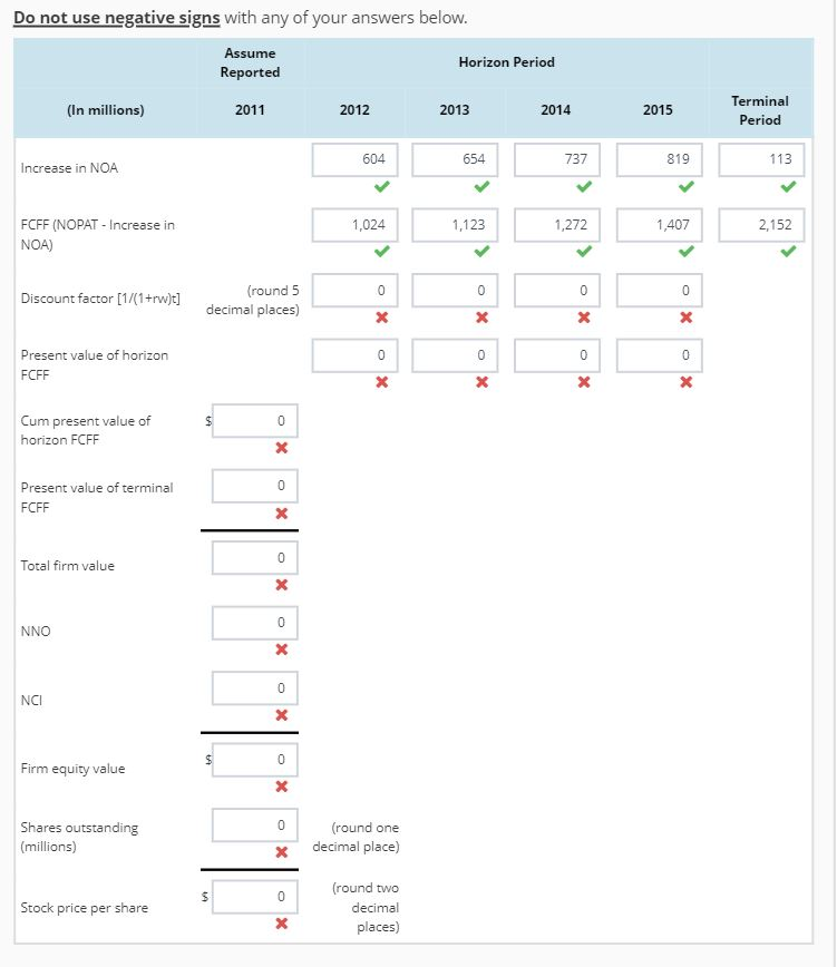 X next to them. Thank you! QUESTION 2 Partially correct Marked out